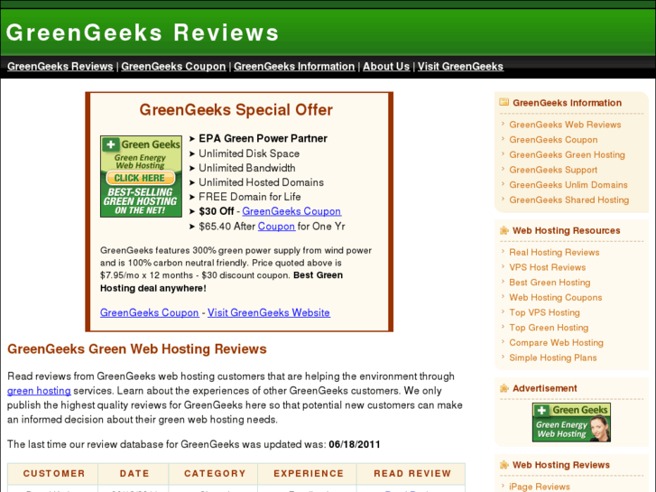 www.greengeekshostingreviews.com