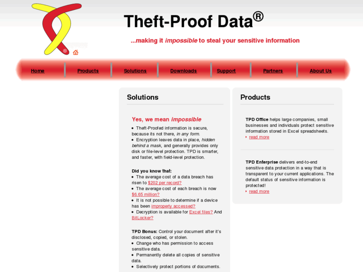 www.theftproofdata.com