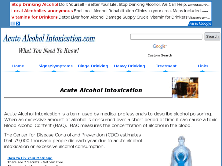 www.acutealcoholintoxication.com