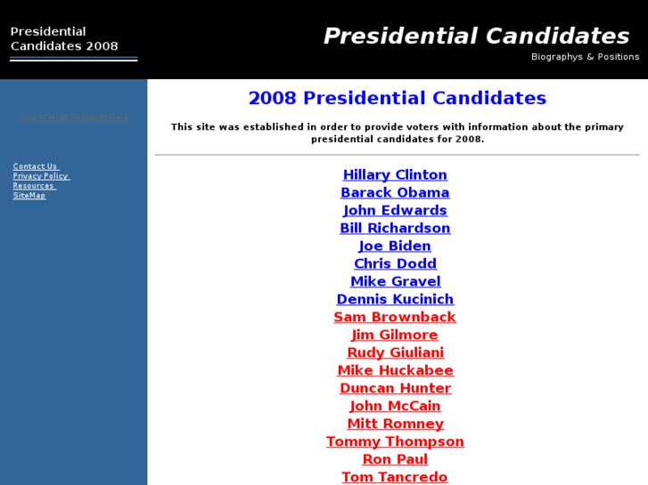 www.presidential-choices.com