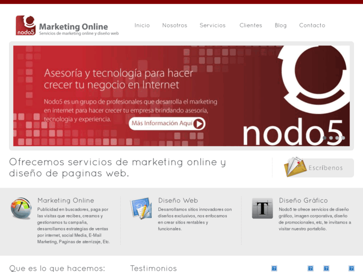 www.nodo5.com