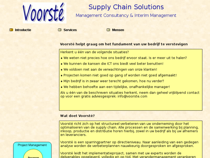 www.voorste.com