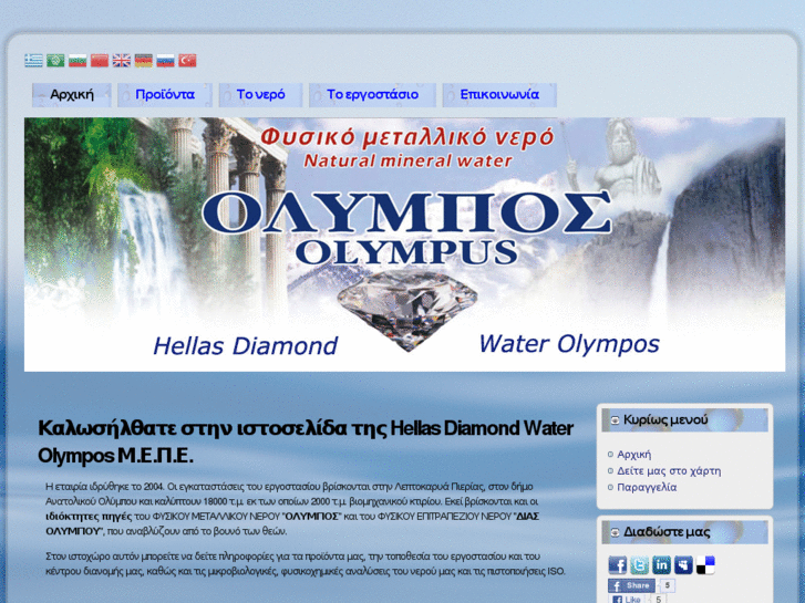 www.hdwaterolympus.com