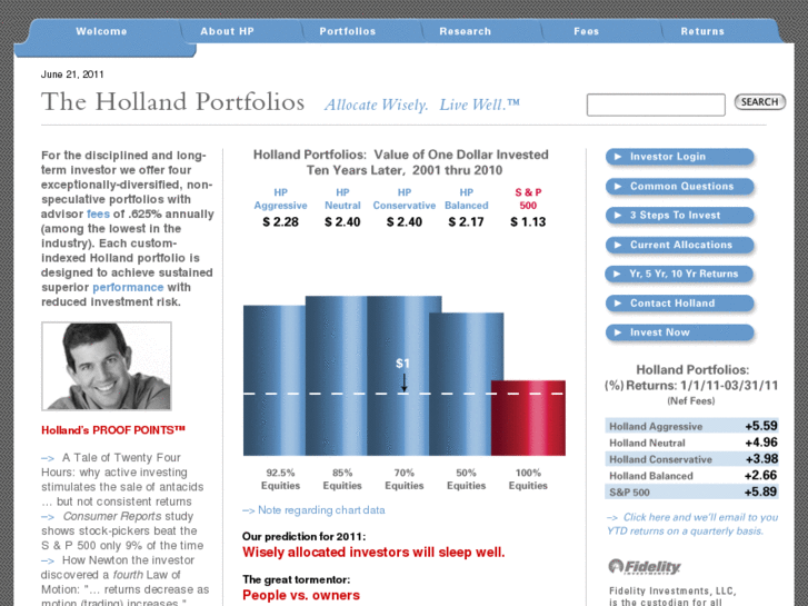 www.hollandfidelity.com