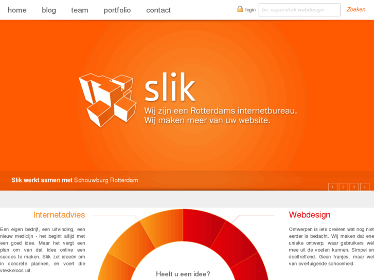 www.slik.eu