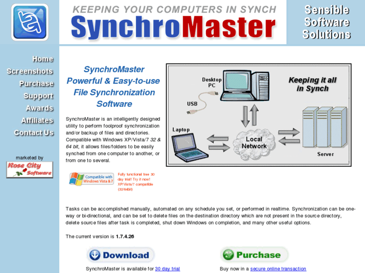 www.synchromaster.com