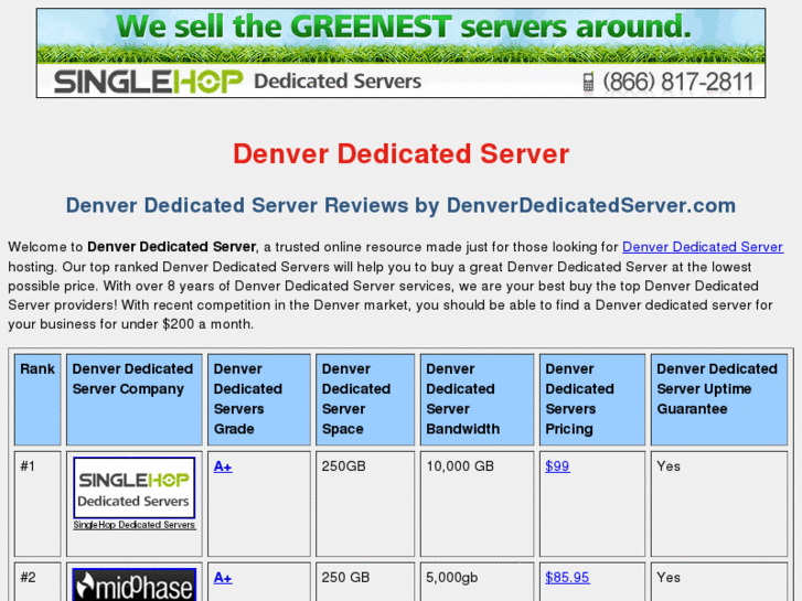 www.denverdedicatedserver.com