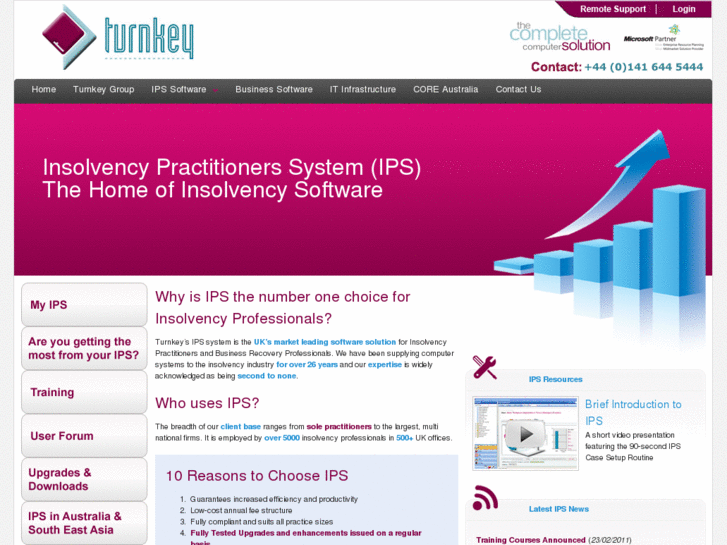 www.turnkey-ips.com