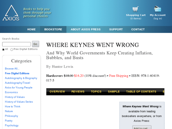 www.wherekeyneswentwrong.com