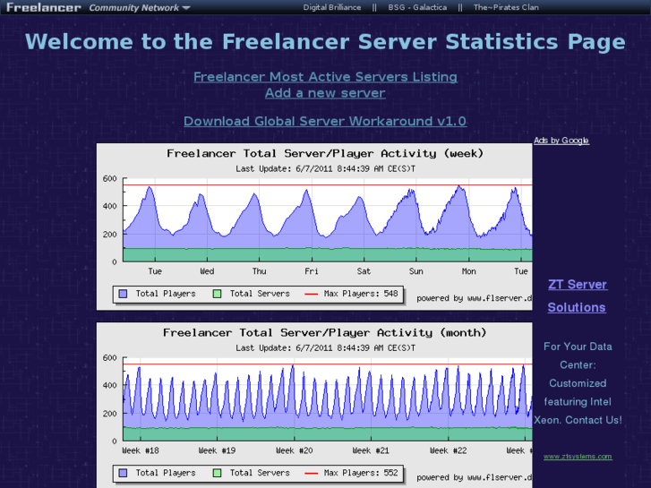 www.flserver.de