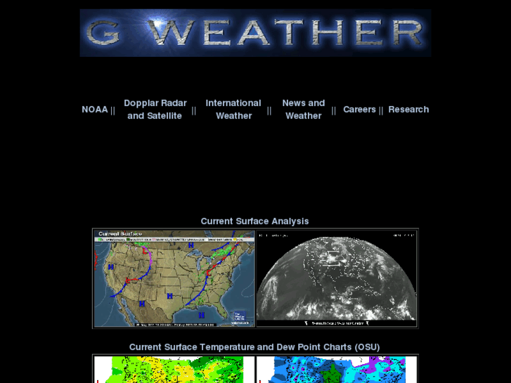 www.gweather.org