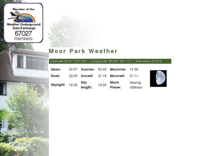 www.moorparkweather.net