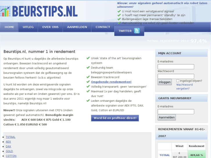 www.beurstips.nl