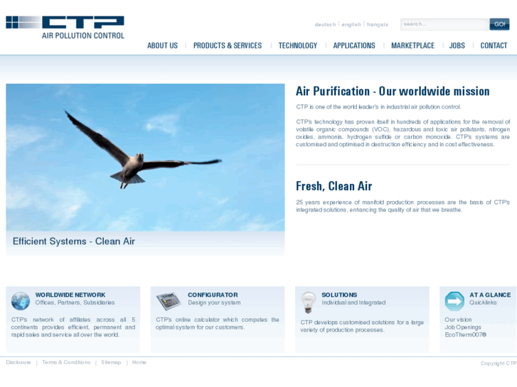 www.ctp.info