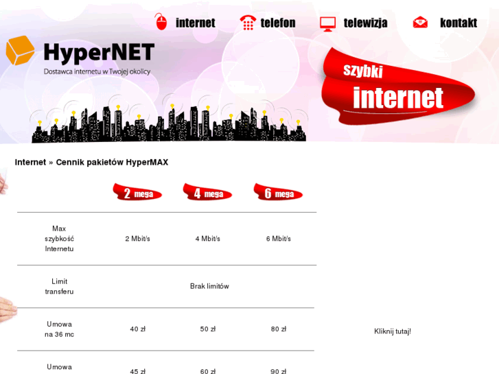 www.hypernet.biz.pl
