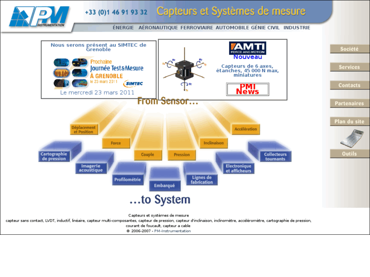 www.pm-instrumentation.com