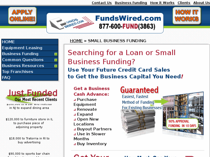 www.fundswired.com