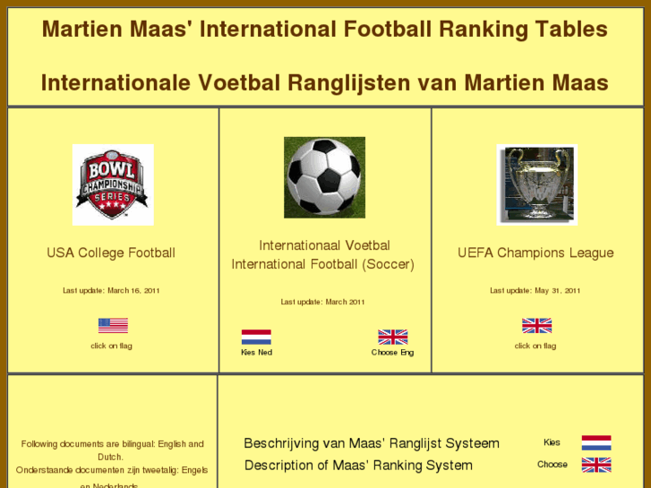 www.maasranking.nl