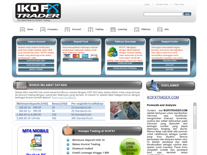 www.ikofxtrader.com