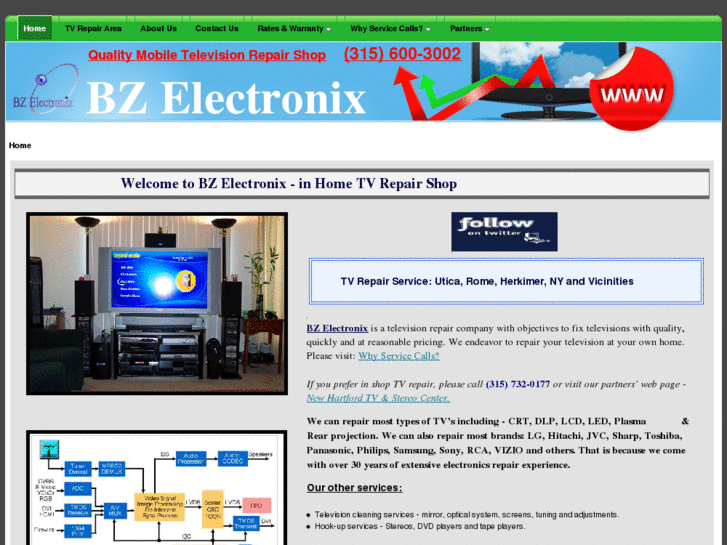 www.bzelectronix.com