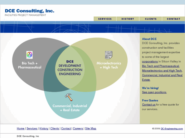 www.dc-engineering.com