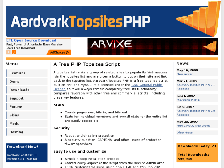www.aardvarktopsitesphp.com