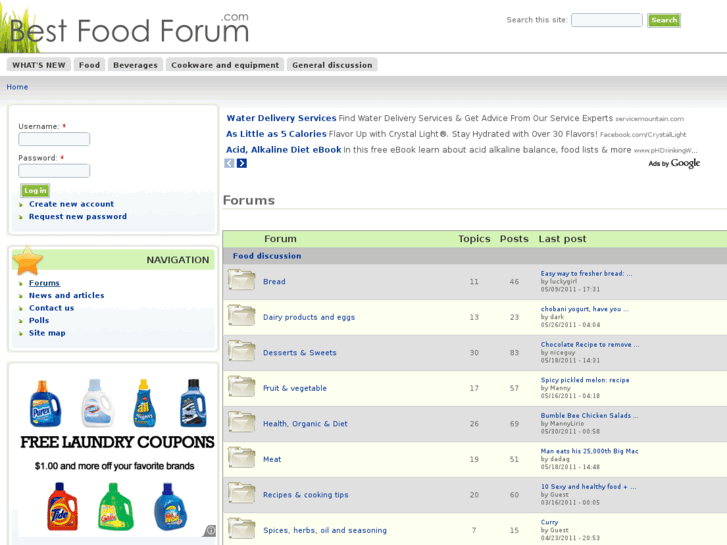 www.bestfoodforum.com