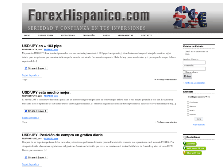 www.forexhispanico.com