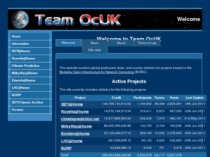 www.teamocuk.co.uk