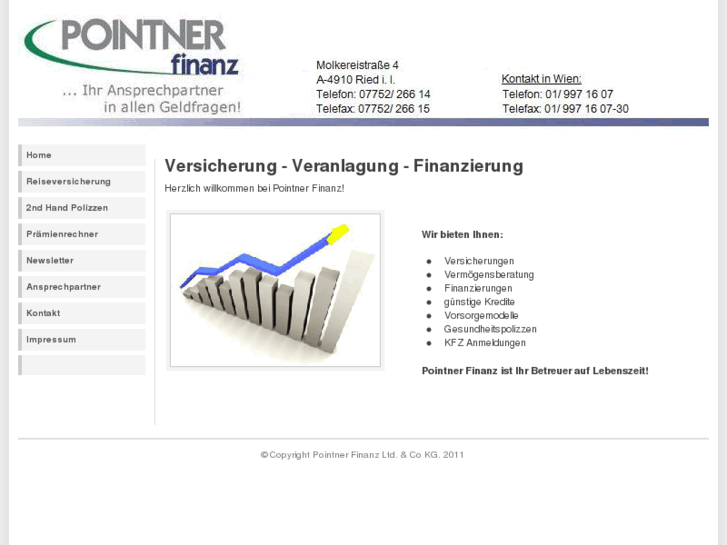 www.pointnerfinanz.at