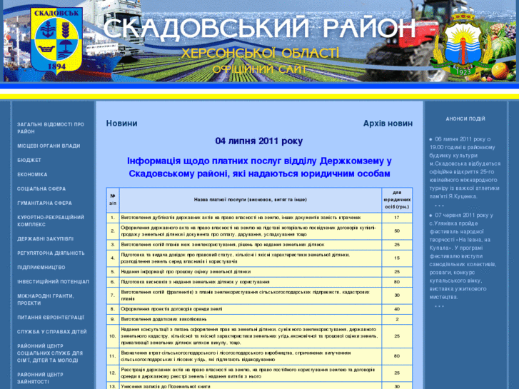 www.skadovsk.com