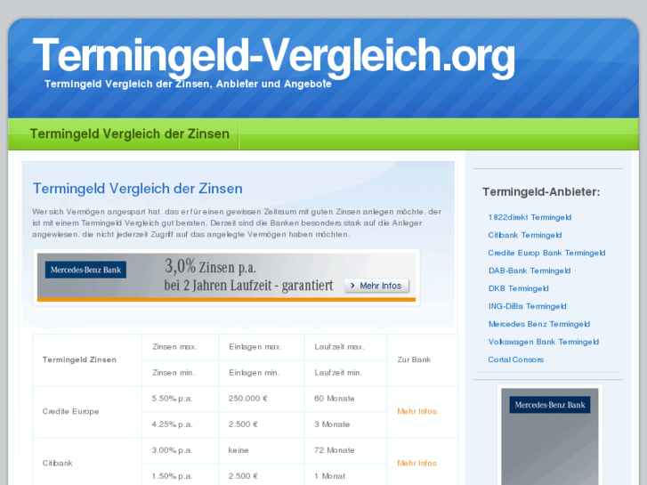 www.termingeld-vergleich.org