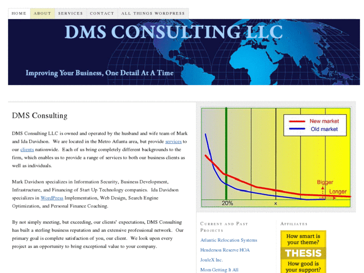 www.dmsconsultingllc.com