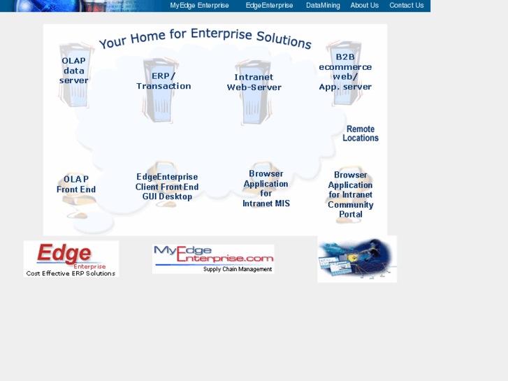 www.myedgeenterprise.com