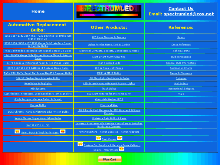 www.spectrumled.com