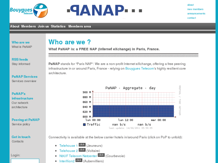 www.panap.fr