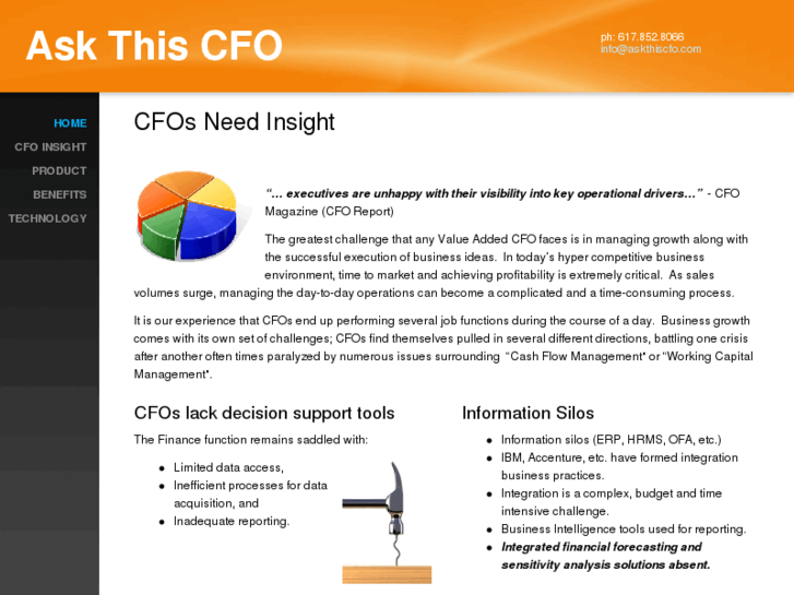 www.askthiscfo.com