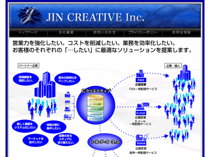 www.jin-creative.com