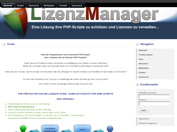 www.php-lizenz.de