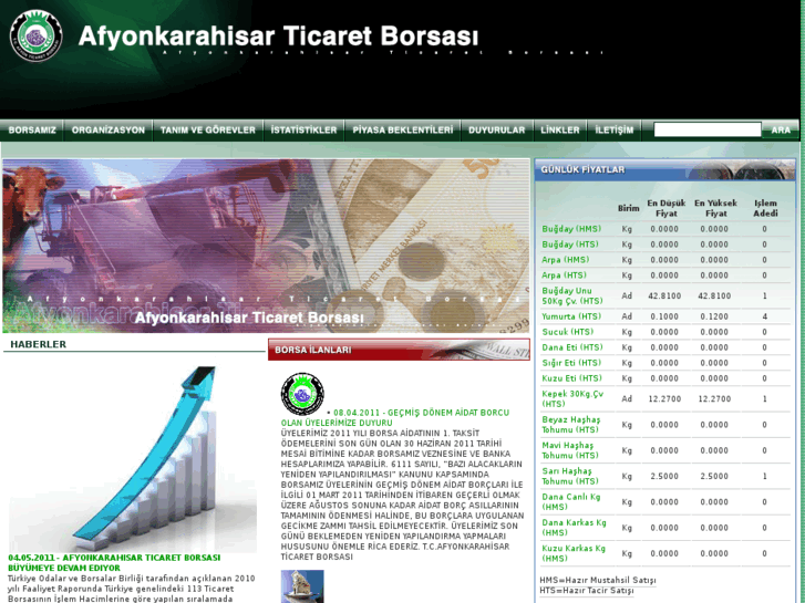 www.afyonborsa.org.tr