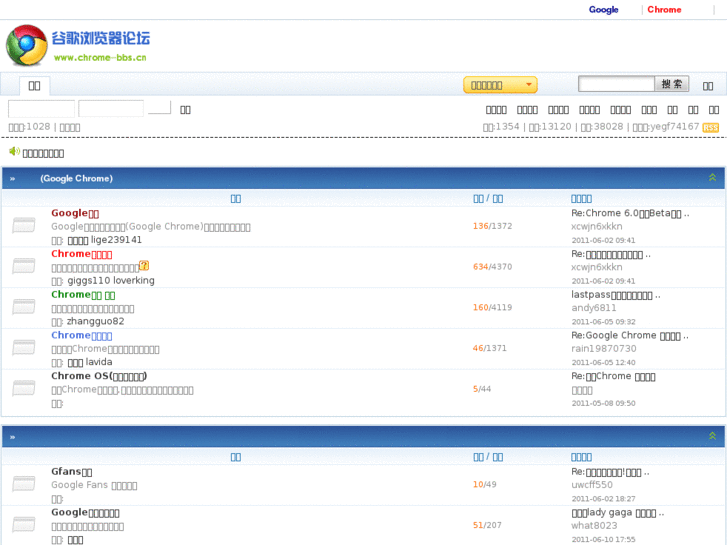 www.chrome-bbs.cn