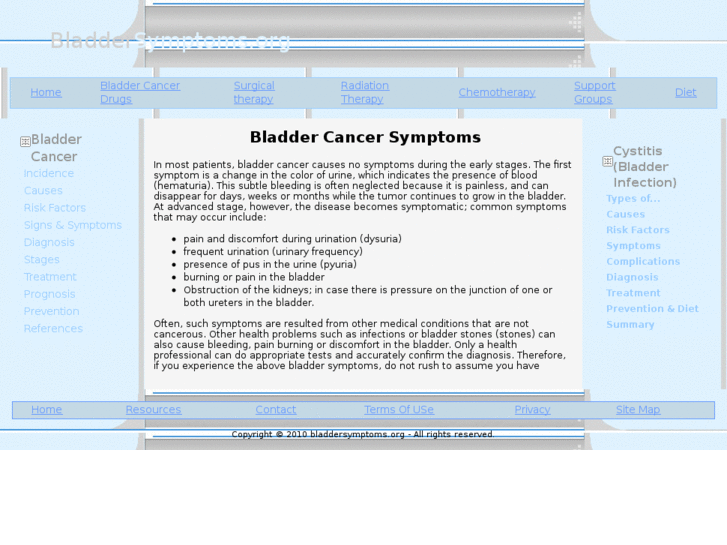 www.bladdersymptoms.org