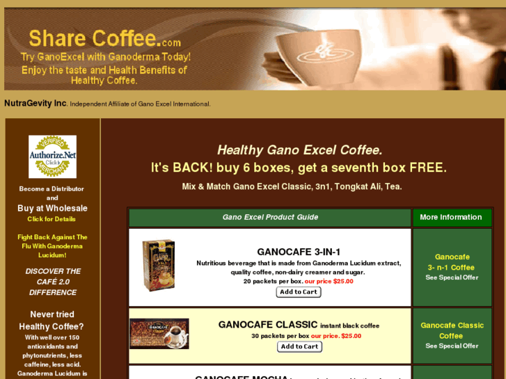 www.sharecoffee.com