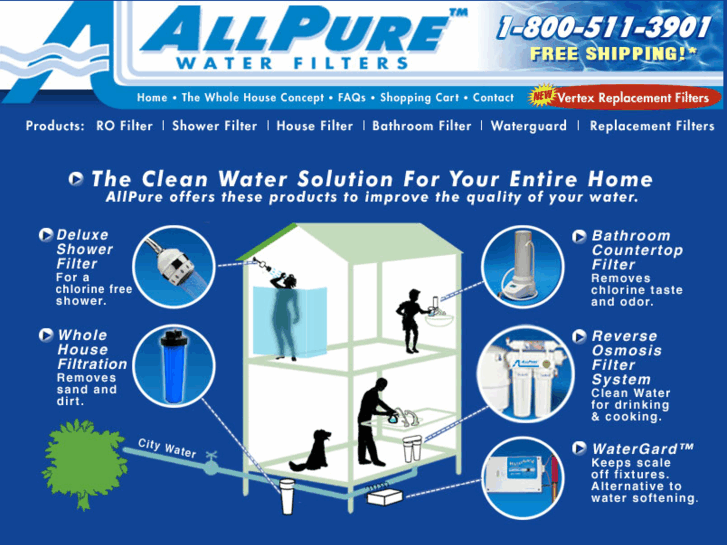 www.allpurewater.com