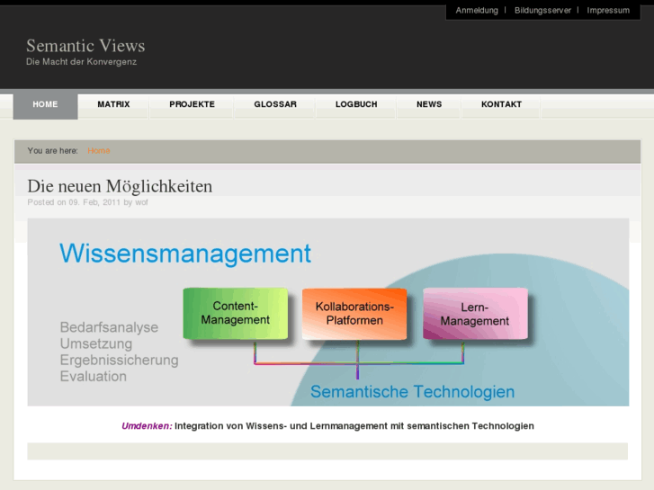 www.semanticviews.com