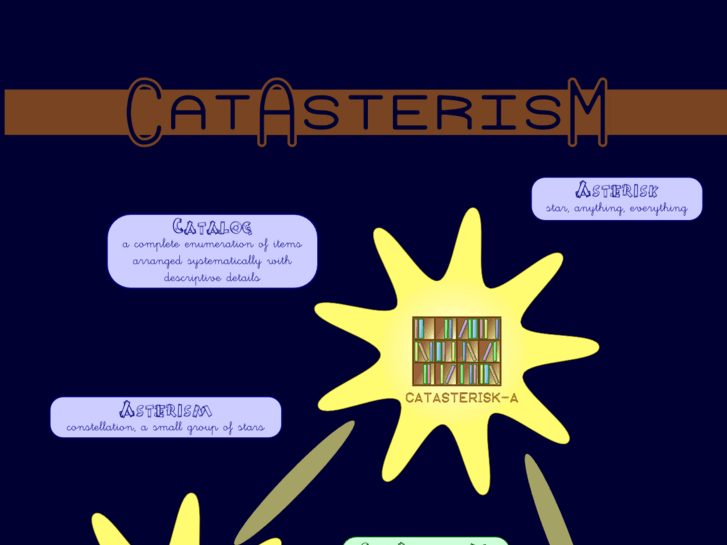 www.catasterism.org