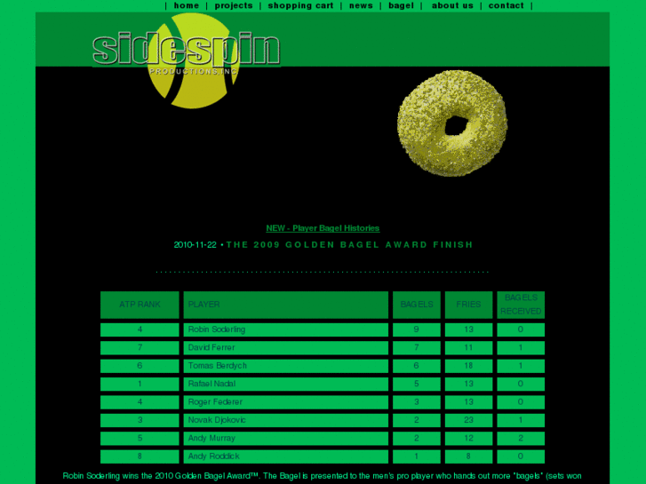 www.goldenbagelaward.com