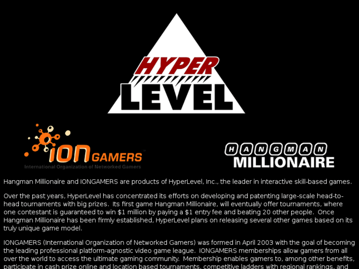 www.hyperlevel.com
