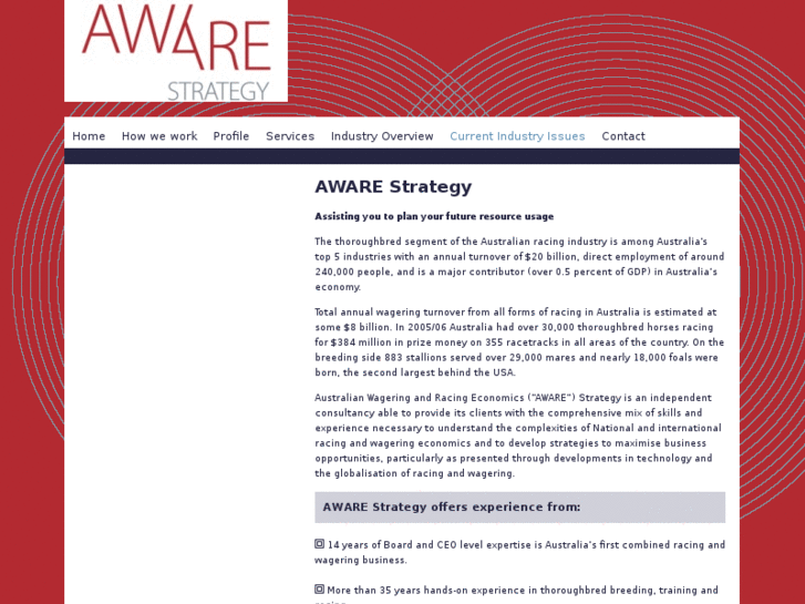 www.awarestrategy.com