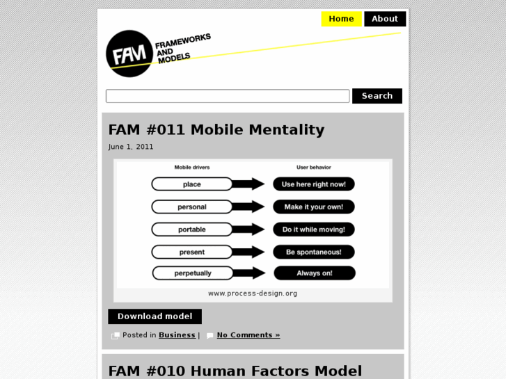 www.design-process.org